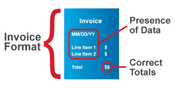invoice_inspect_detail